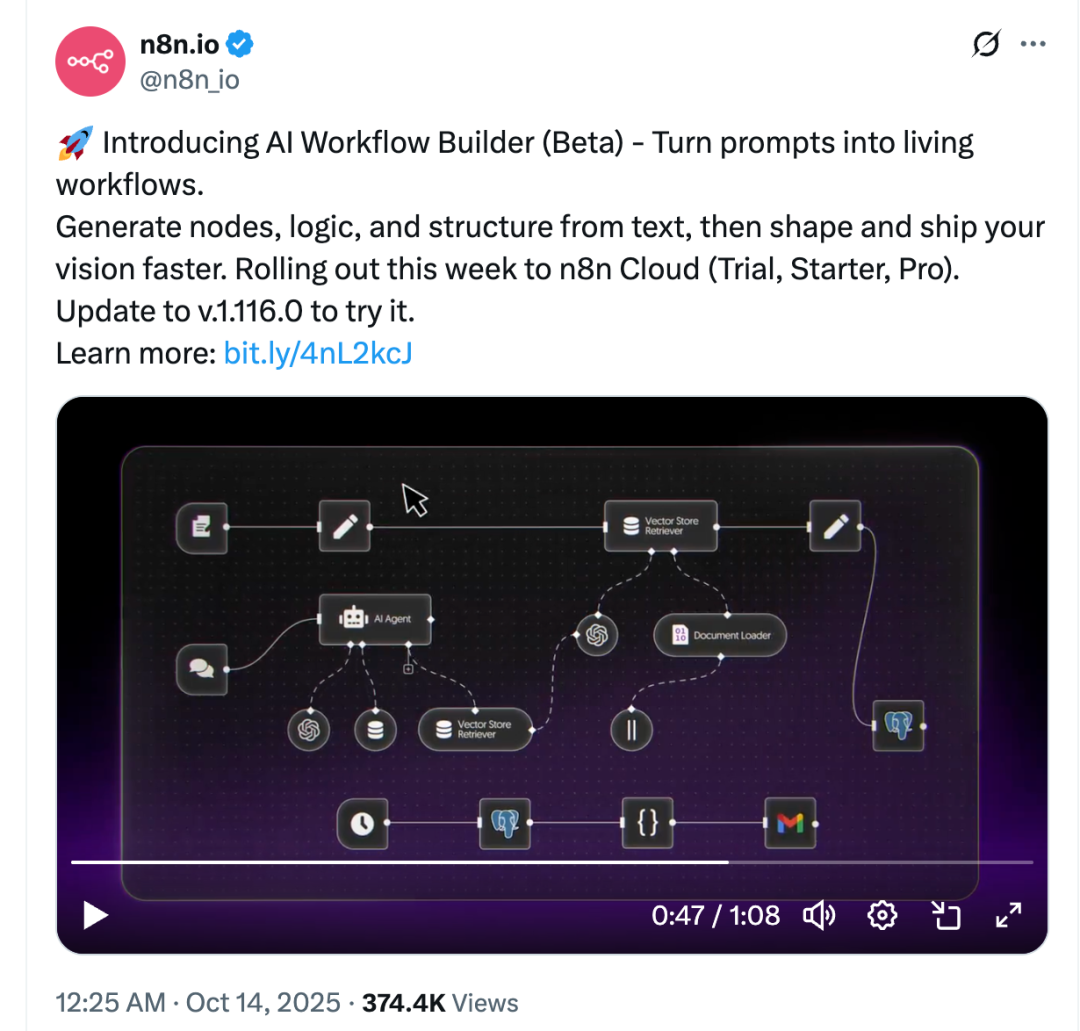 n8n AI Builder 3分钟拼好可跑通的自动化流程